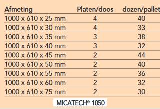 refractaire plaat 4